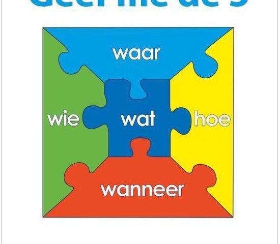 Wat is geestelijke gezondheidsbewustzijn?